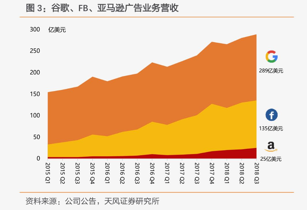 氪记 2018 | 复盘年度十大商业事件，不卓越，王难当