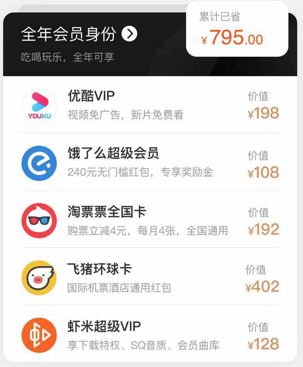 解剖十大电商平台付费会员设计“套路”