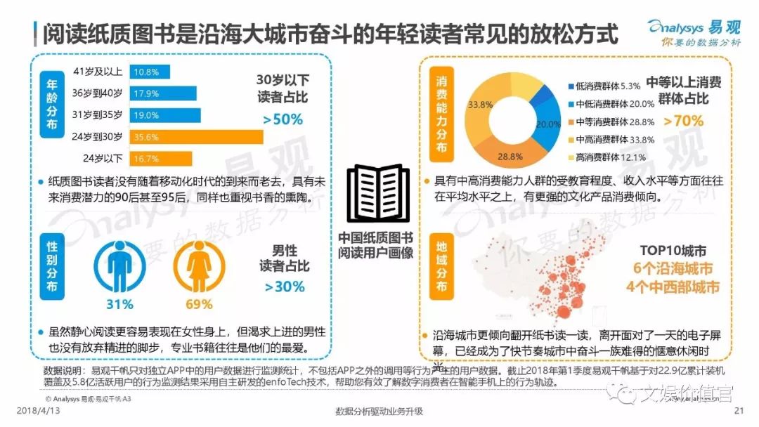 “老书虫”关门，我们真的不再读书了？