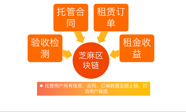 关于支付_支付宝客服人工电话_支付宝下载安装