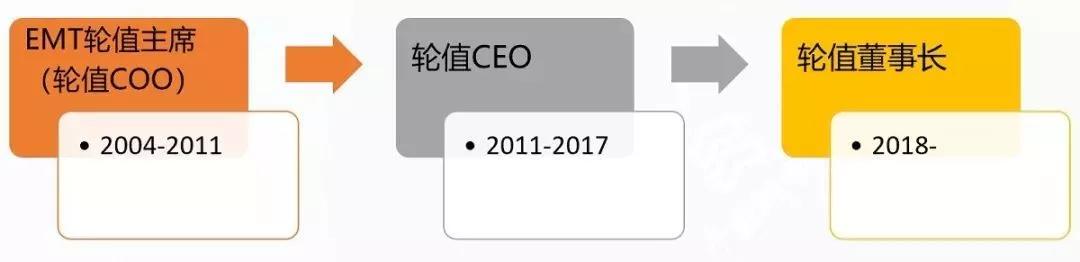 华为“舵手”任正非