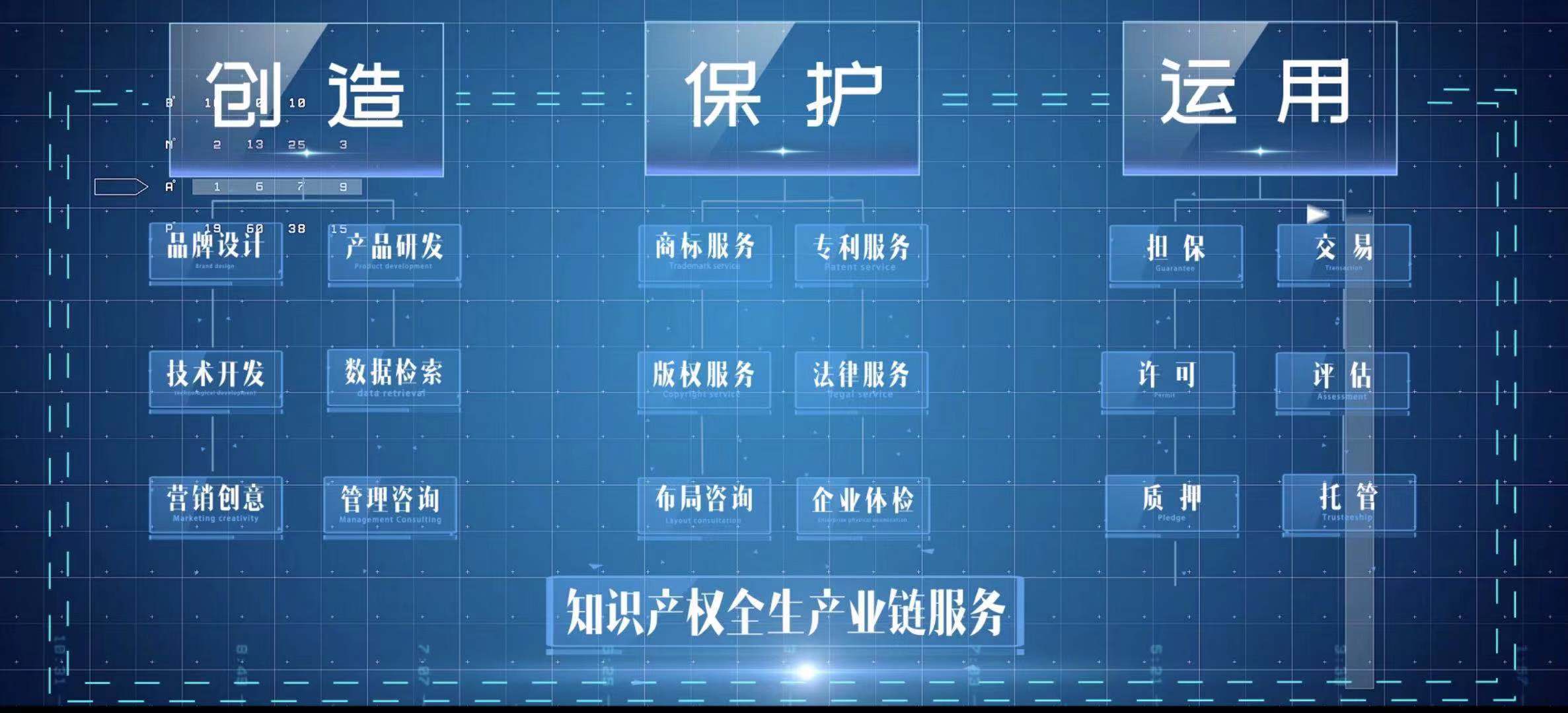 你可能守着智慧金矿，却不知道怎么才能让它值钱