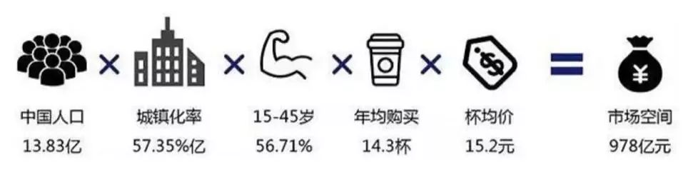 小鹿茶的“下沉”之战