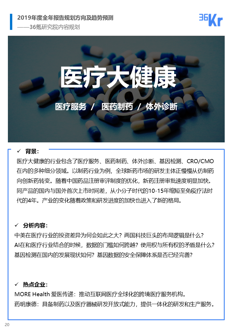 36氪研究|2019年风向趋势分析报告