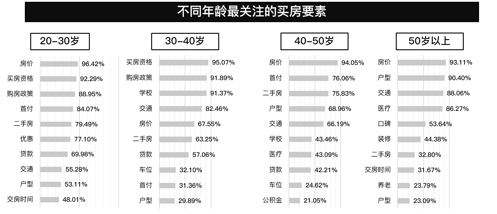 2018房地产行业报告：绕不开的人和事，逃不过的是与非