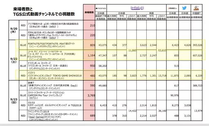 斗鱼刚刚在日本完成公司注册，办公室藏在这里