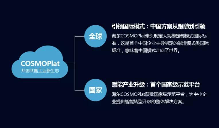 大企业究竟如何战略转型、突破困境？创新生态研究