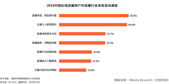 期货、股票与暴雷：天价主播的黄粱一梦