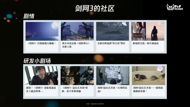 当我们在谈论游戏社区的时候，我们在谈论什么