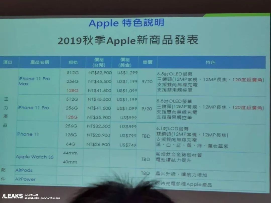 新 iPhone 终极预告：新的名字，新的开始？