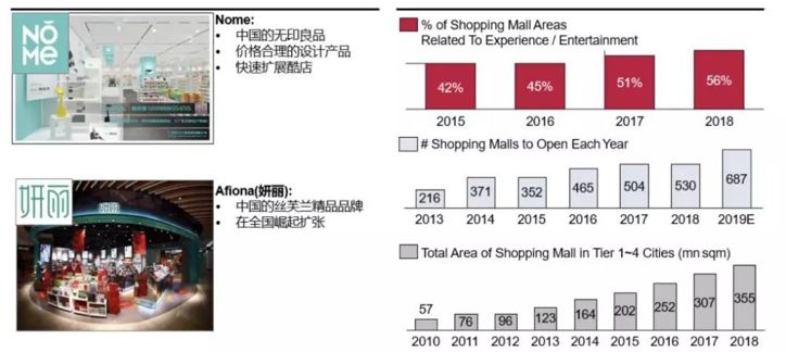 华兴资本包凡：2019 新经济观察