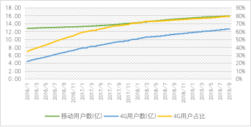 被抖音神曲洗脑？这事儿十年前就发生过了