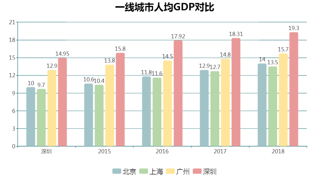 沃尔玛，把店开到你家门口