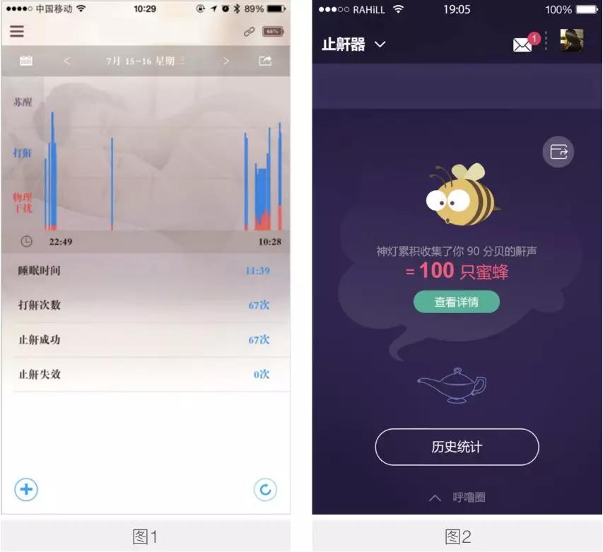 如何你的设计更有说服力？掌握这五个体验设计原则
