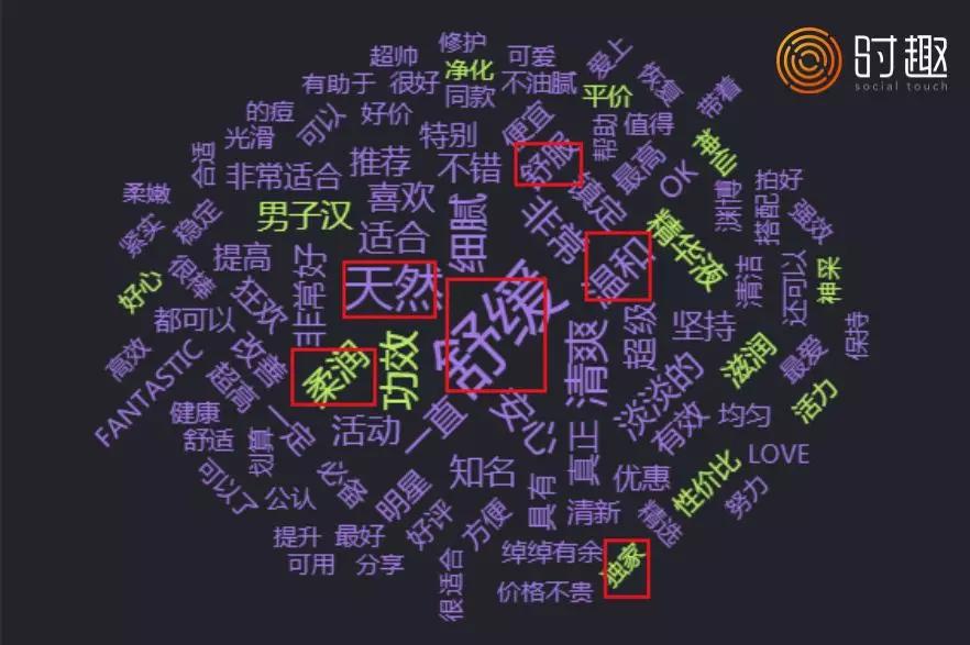 超级水果，美妆品牌的下一个风口？