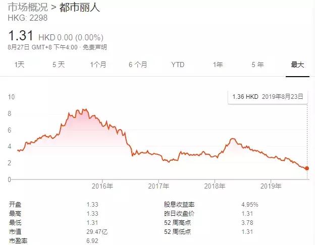 图片上传中...