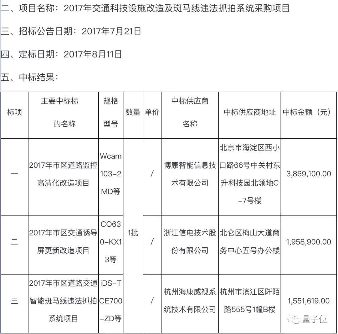 是谁冤枉了董明珠？