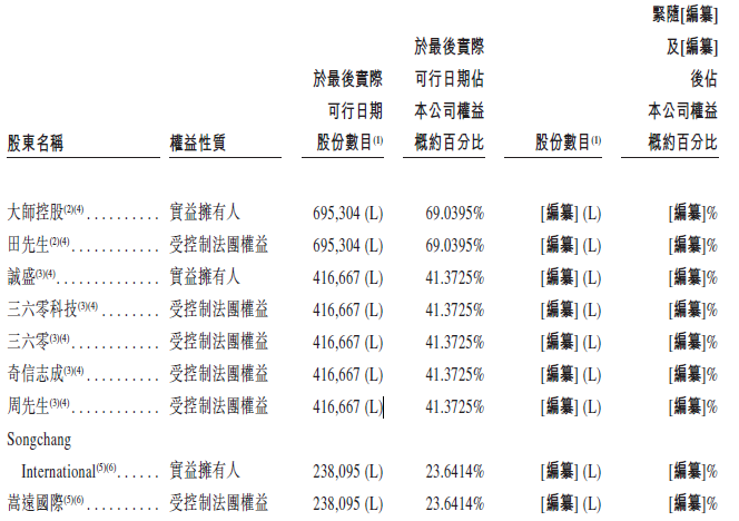 安兔兔VS鲁大师：跑分软件堕落史