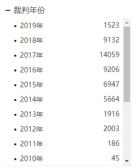 曲谱版权费用_陶笛曲谱12孔