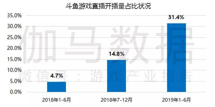 图片上传中...