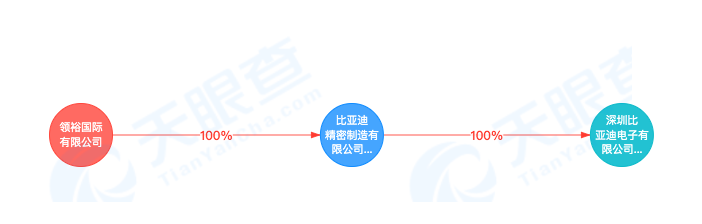 8月新注册公司精选 | 36氪未来智库