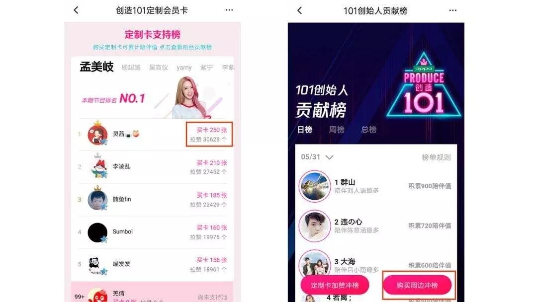 101粉丝被传私募超4000万！被“非法集资”带偏的粉丝经济