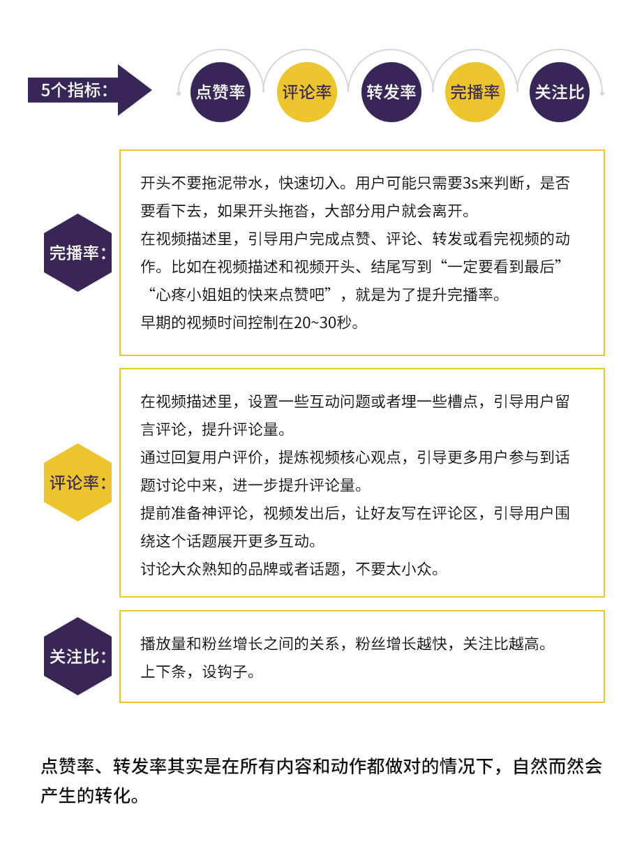 当网红难，抖音赚钱却没你想的那么难