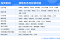 寻找下一个拼多多：资本抢滩微信生态｜36氪独家
