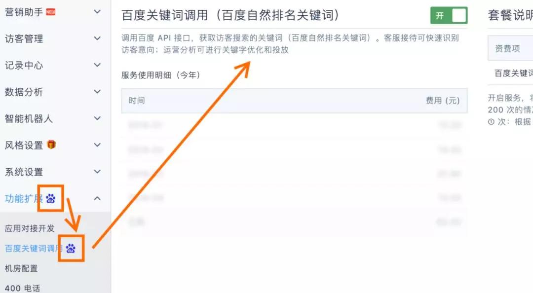 提升SaaS产品使用深度，这里有四点方法