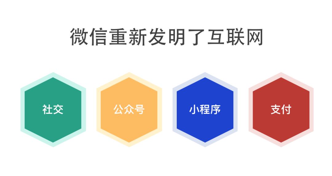 不要做一个小程序，做一门生意