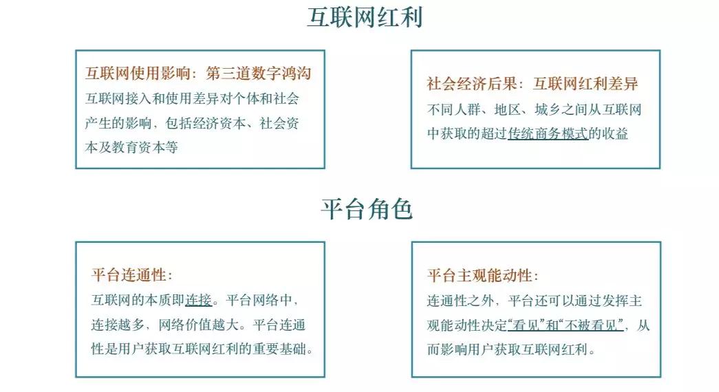 一位清华本科生毕业论文里的快手世界