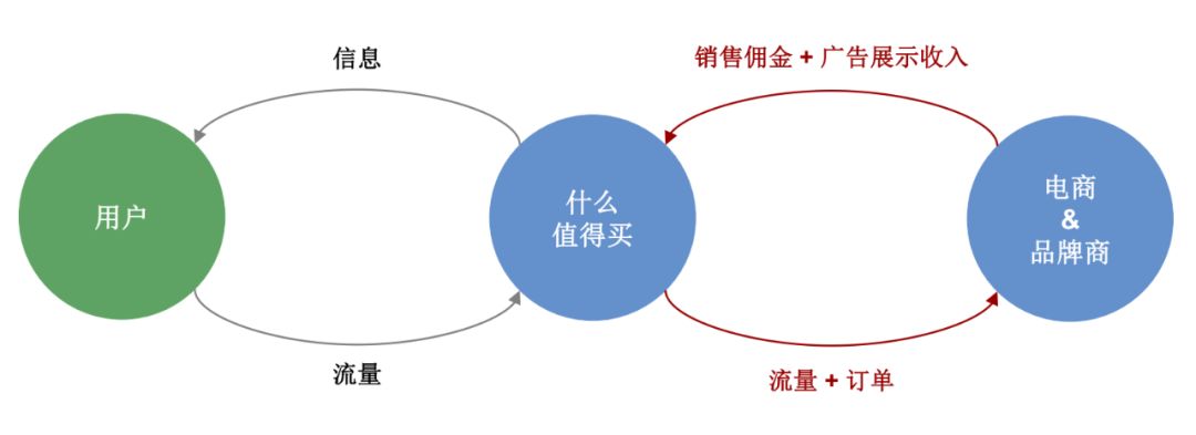 如何能买创业板(有什么办法买创业板)