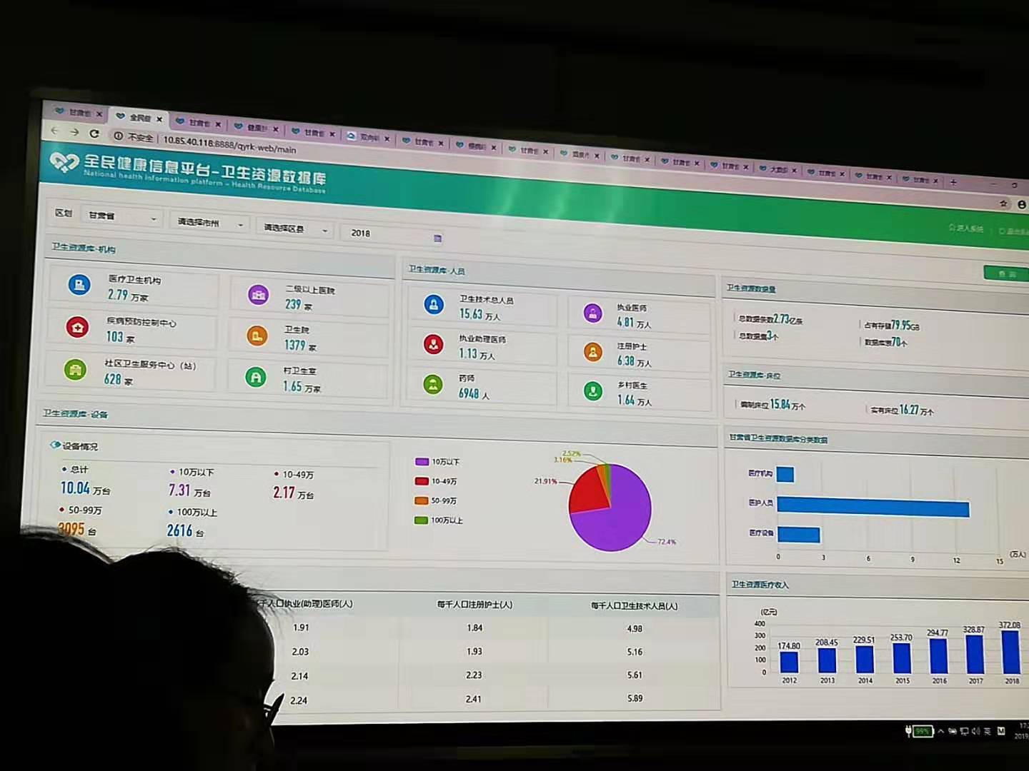 中国首个全省范围处方流转平台落在甘肃，“处方外流”加速前进