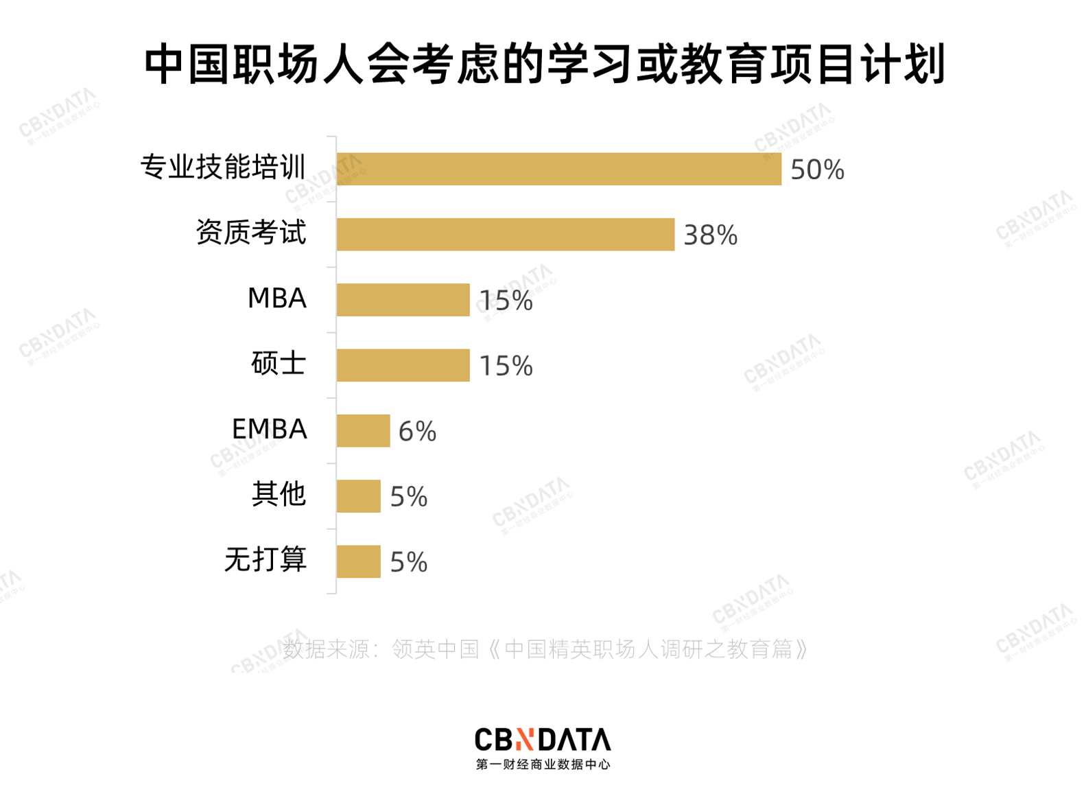 最高45元一小时的自习室，能有多暴利？