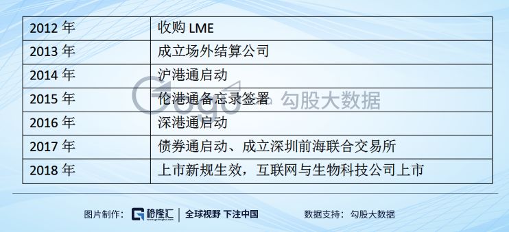 改革者李小加