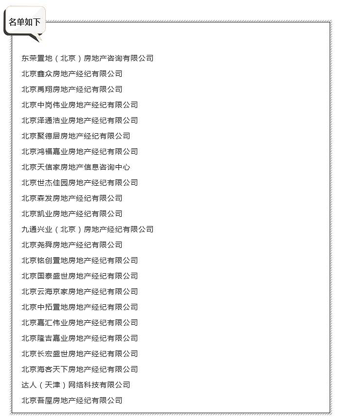 违规发布房源信息，北京23家房产中介被查，3家为再犯