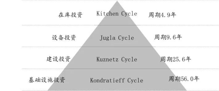 日本消费社会演变史 —— 窥见未来 20 年的中国