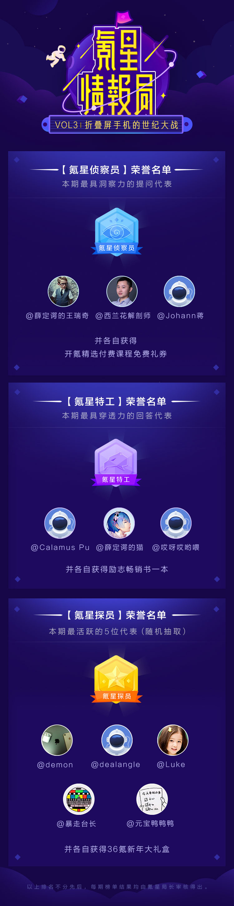 精选干货与获奖公布