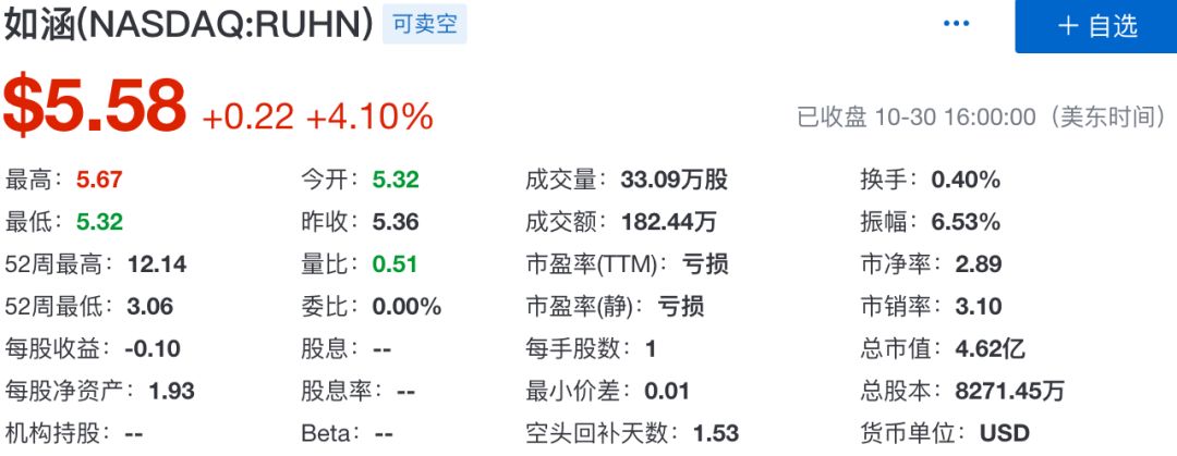不可复制的李佳琦：“网红中心制”背后产业煎熬