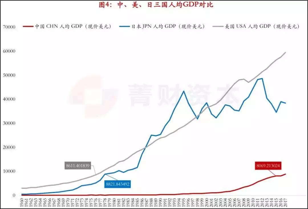 完美日记、三顿半成双11品类冠军，但国货真的崛起了吗？