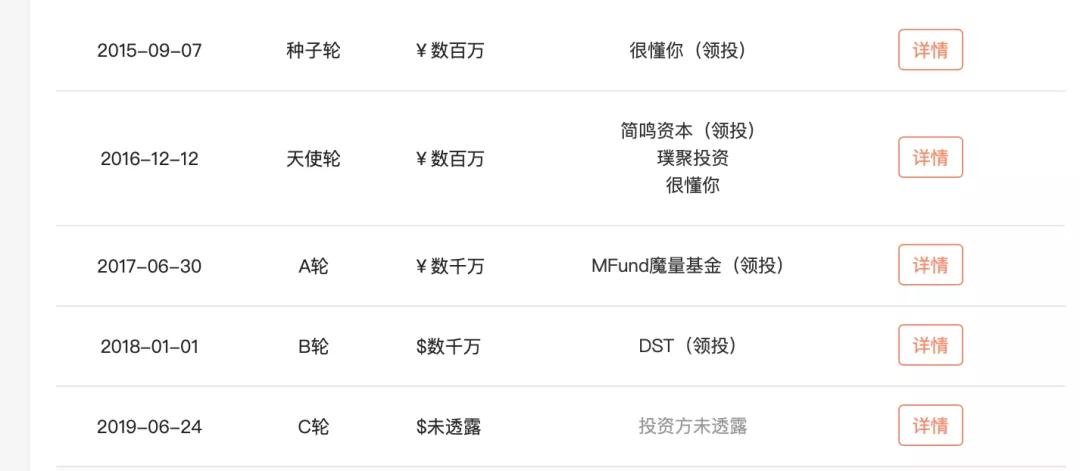 小红书上架，那些“翻车”的APP是如何翻身的？