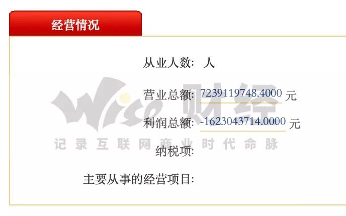 魅族去年血亏16亿，黄章才是真“费财”