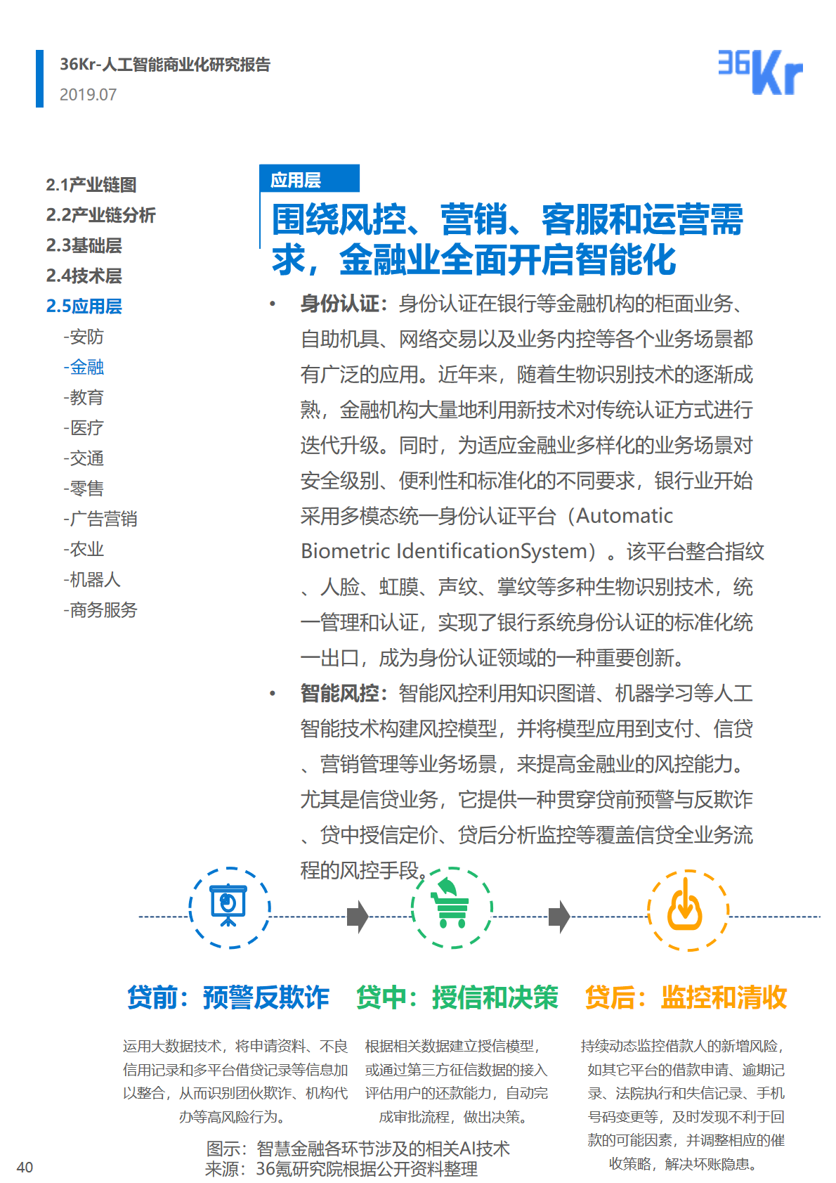 36氪研究 | 人工智能商业化研究报告（2019）