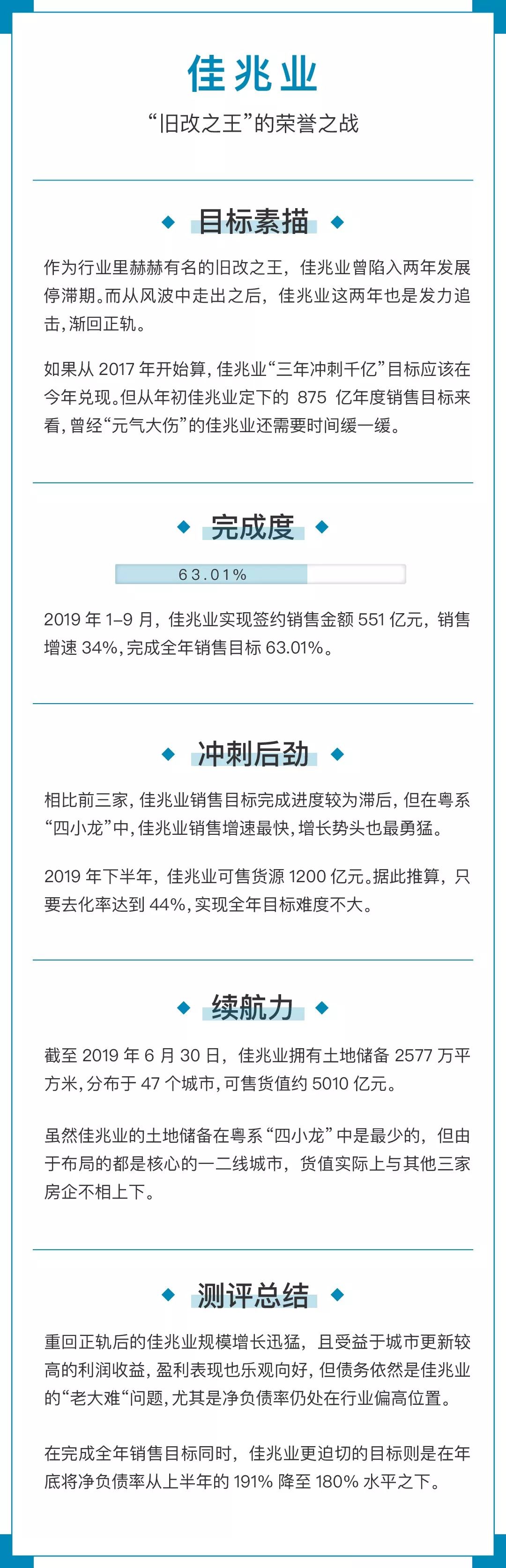 粤系“四小龙”冲千亿测评