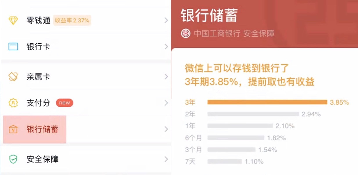 最前线 | 中国工商银行开进微信钱包，你会用微信存定期吗？