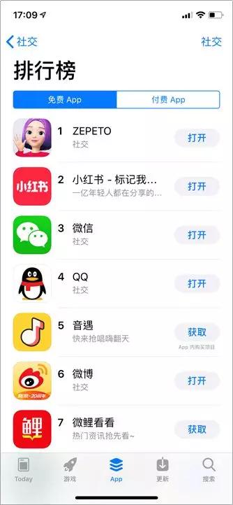 连续8天社交排行超微信的ZEPETO，会成为下一个月抛软件吗？