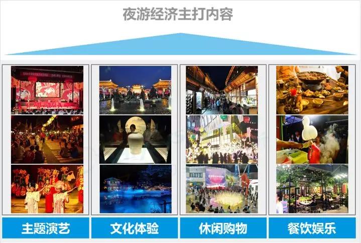 数字用户红利到头了？不，它其实悄悄转向了这些领域