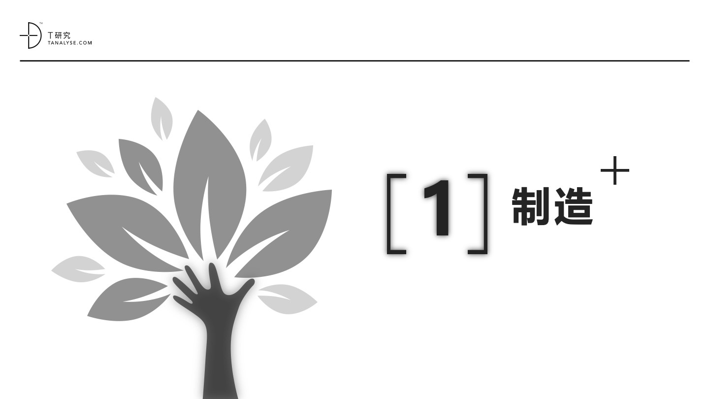 2019年中国SaaS产业研究：高爆发期已过，但绝对不是衰退