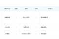 宠物产品零售品牌「极宠家」获5亿人民币融资，资方为宠物医疗机构「新瑞鹏集团」| 36氪宠物经济专题