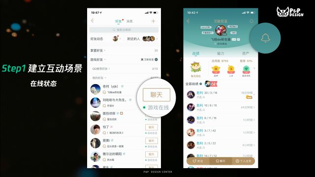 当我们在谈论游戏社区的时候，我们在谈论什么